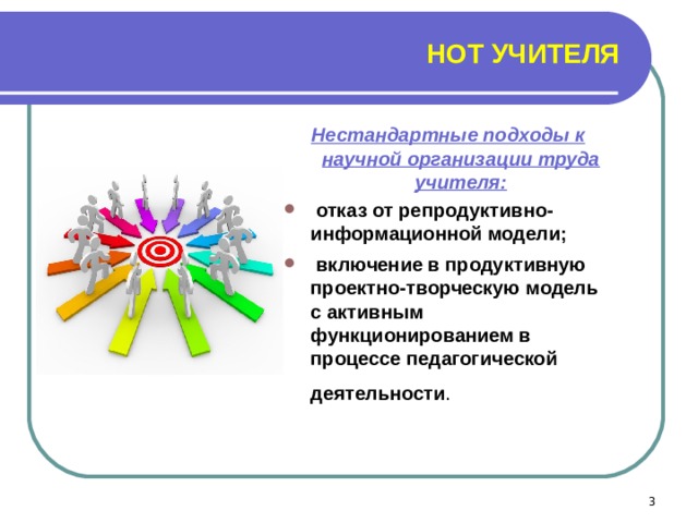 НОТ УЧИТЕЛЯ Нестандартные подходы к научной организации труда учителя:  отказ от репродуктивно-информационной модели;  включение в продуктивную проектно-творческую модель с активным функционированием в процессе педагогической деятельности .   