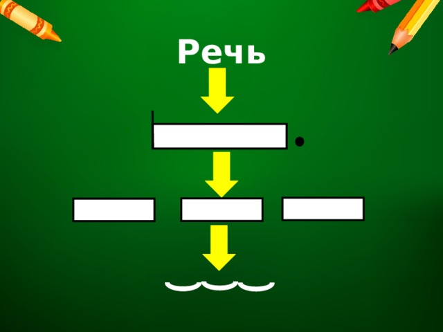 Речь 