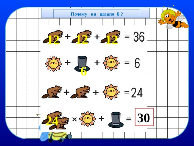 Подумай и реши. 2-3 класс Почему на шляпе 6 ? 12 12 12 6 30 24 