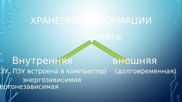 Хранение информации  Память Внутренняя внешняя (ОЗУ, ПЗУ встроена в компьютер) (долговременная)  энергозависимая энергонезависимая 