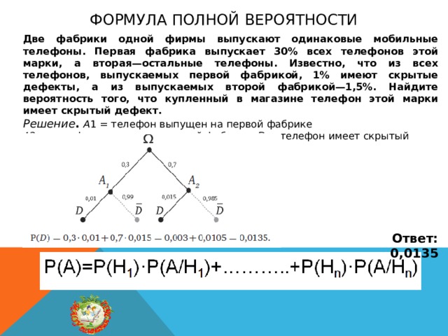 Формула полной вероятности Две фабрики одной фирмы выпускают одинаковые мобильные телефоны. Первая фабрика выпускает 30% всех телефонов этой марки, а вторая—остальные телефоны. Известно, что из всех телефонов, выпускаемых первой фабрикой, 1% имеют скрытые дефекты, а из выпускаемых второй фабрикой—1,5%. Найдите вероятность того, что купленный в магазине телефон этой марки имеет скрытый дефект. Решение . A 1 = телефон выпущен на первой фабрике A 2 = телефон выпущен на второй фабрике, D = телефон имеет скрытый дефект. Ответ: 0,0135 
