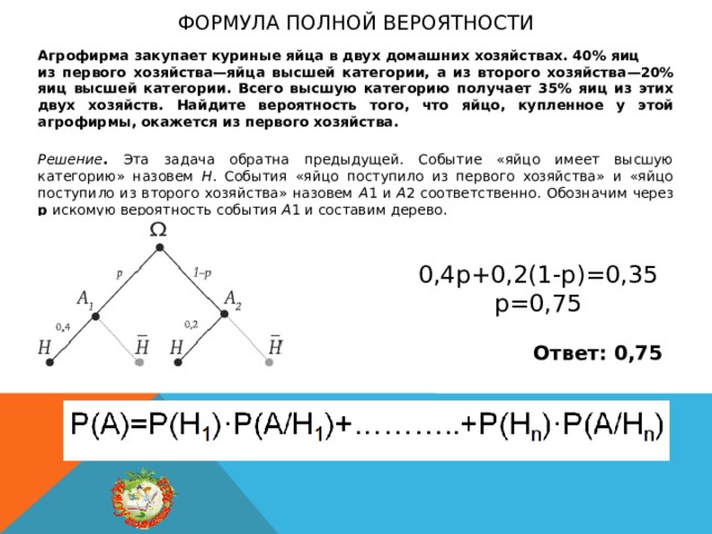 Формула полной вероятности Агрофирма закупает куриные яйца в двух домашних хозяйствах. 40% яиц из первого хозяйства—яйца высшей категории, а из второго хозяйства—20% яиц высшей категории. Всего высшую категорию получает 35% яиц из этих двух хозяйств. Найдите вероятность того, что яйцо, купленное у этой агрофирмы, окажется из первого хозяйства.  Решение . Эта задача обратна предыдущей. Событие «яйцо имеет высшую категорию» назовем H . События «яйцо поступило из первого хозяйства» и «яйцо поступило из второго хозяйства» назовем A 1 и A 2 соответственно. Обозначим через р  искомую вероятность события A 1 и составим дерево. 0,4р+0,2(1-р)=0,35 р=0,75  Ответ: 0,75 