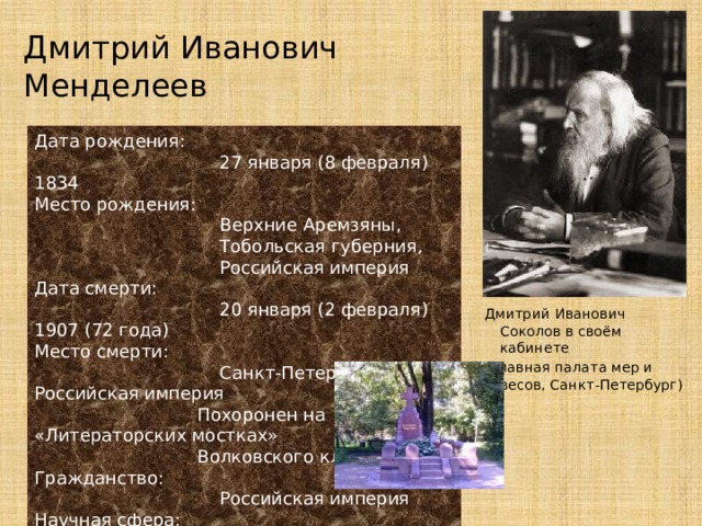 Дмитрий Иванович Менделеев Дата рождения:   27 января (8 февраля) 1834 Место рождения:   Верхние Аремзяны,  Тобольская губерния,  Российская империя Дата смерти:   20 января (2 февраля) 1907 (72 года) Место смерти:   Санкт-Петербург, Российская империя   Похоронен на «Литераторских мостках»  Волковского кладбища. Гражданство:   Российская империя Научная сфера:   Химия Известен как:   Автор периодического закона Дмитрий Иванович Соколов в своём кабинете (Главная палата мер и весов, Санкт-Петербург) 