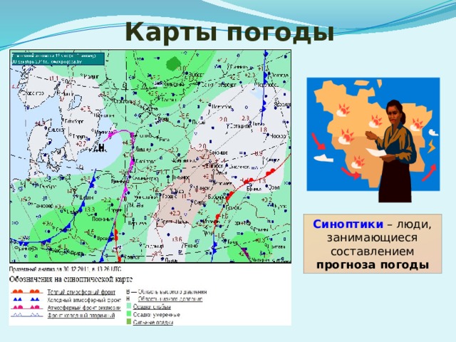 Карты погоды Синоптики – люди, занимающиеся составлением прогноза погоды 