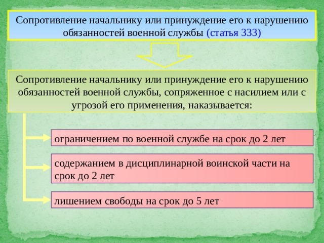 Сопротивление начальнику или принуждение его к нарушению обязанностей военной службы (статья 333) Сопротивление начальнику или принуждение его к нарушению обязанностей военной службы, сопряженное с насилием или с угрозой его применения, наказывается: ограничением по военной службе на срок до 2 лет содержанием в дисциплинарной воинской части на срок до 2 лет лишением свободы на срок до 5 лет 