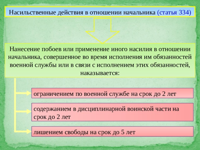 Насильственные действия в отношении начальника (статья 334) Нанесение побоев или применение иного насилия в отношении начальника, совершенное во время исполнения им обязанностей военной службы или в связи с исполнением этих обязанностей, наказывается: ограничением по военной службе на срок до 2 лет содержанием в дисциплинарной воинской части на срок до 2 лет лишением свободы на срок до 5 лет 
