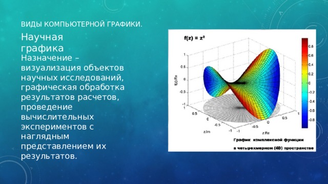 Виды компьютерной графики. Научная графика Назначение – визуализация объектов научных исследований, графическая обработка результатов расчетов, проведение вычислительных экспериментов с наглядным представлением их результатов. 