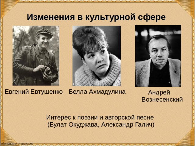 Изменения в культурной сфере Евгений Евтушенко Белла Ахмадулина Андрей Вознесенский Интерес к поэзии и авторской песне (Булат Окуджава, Александр Галич) 