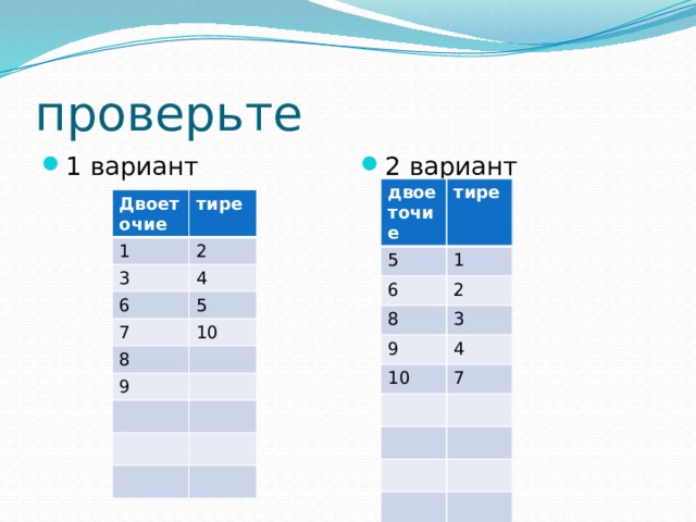 проверьте 2 вариант 1 вариант двоеточие 5 тире 1 6 8 2 3 9 10 4 7 Двоеточие 1 тире 2 3 6 4 5 7 10 8 9 