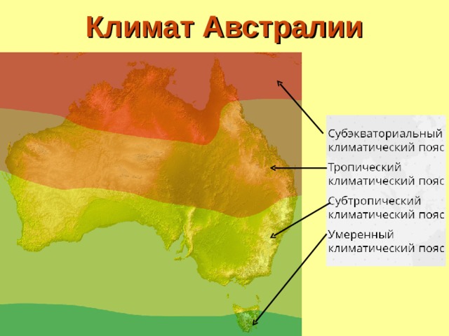 Климат Австралии 