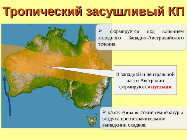Тропический засушливый КП  формируется под влиянием холодного Западно-Австралийского течения В западной и центральной части Австралии формируются пустыни  характерны высокие температуры воздуха при незначительном выпадении осадков. 