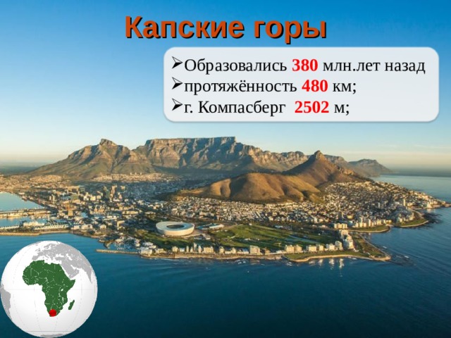 Капские горы Образовались 380 млн.лет назад протяжённость 480 км; г. Компасберг 2502 м; 