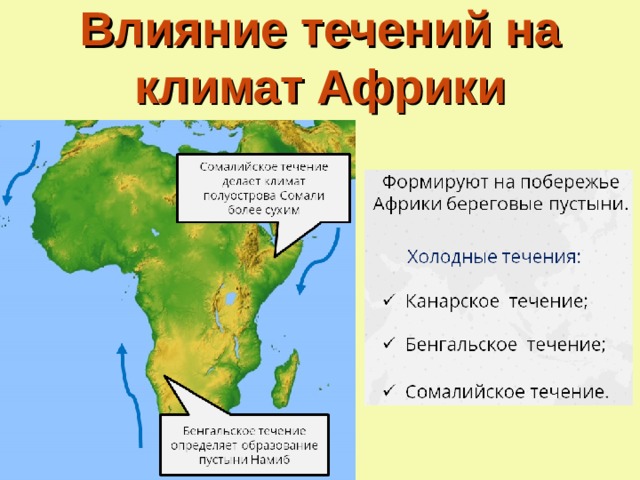 Влияние течений на климат Африки 