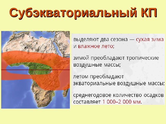 Субэкваториальный КП 