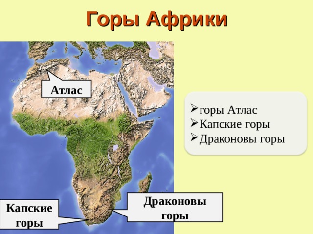 Горы Африки Атлас горы Атлас Капские горы Драконовы горы Драконовы горы Капские горы 10 