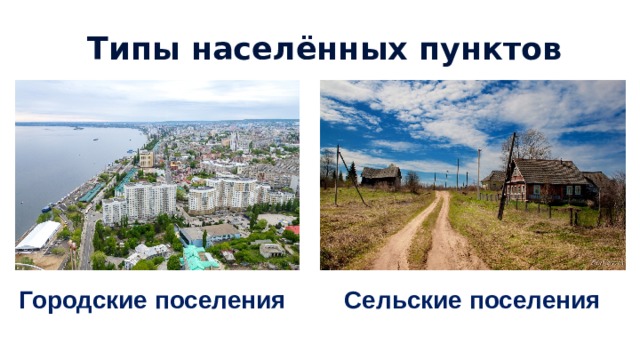 Типы населённых пунктов Городские поселения Сельские поселения 