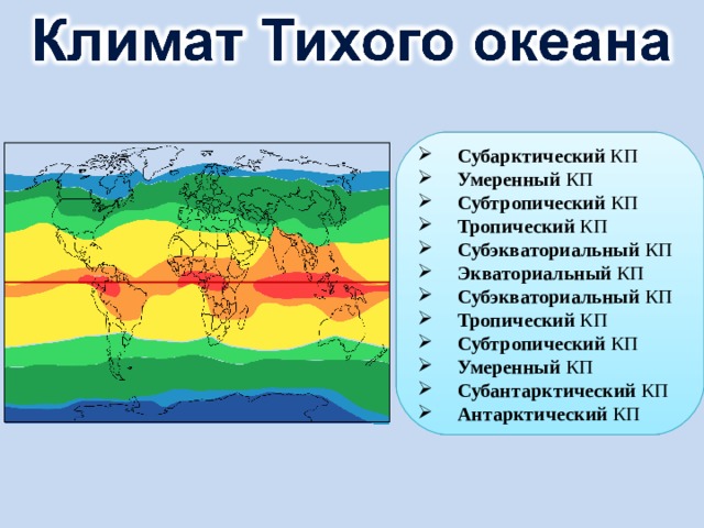 Субарктический КП Умеренный КП Субтропический КП Тропический КП Субэкваториальный КП Экваториальный КП Субэкваториальный КП Тропический КП Субтропический КП Умеренный КП Субантарктический КП Антарктический КП 6 