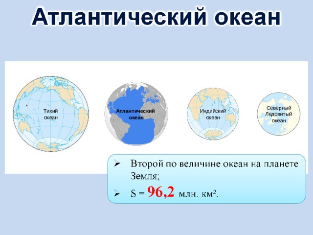 Северный Ледовитый океан Атлантический океан Тихий океан Индийский океан  