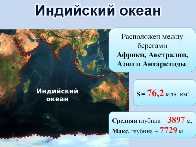  Индийский океан 