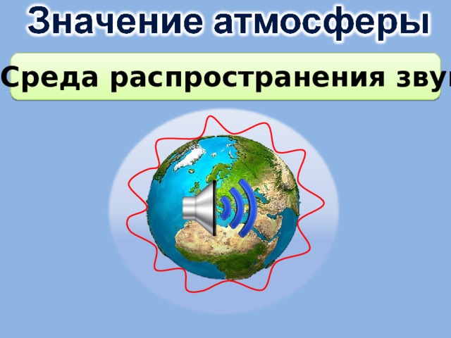 4) Среда распространения звука 