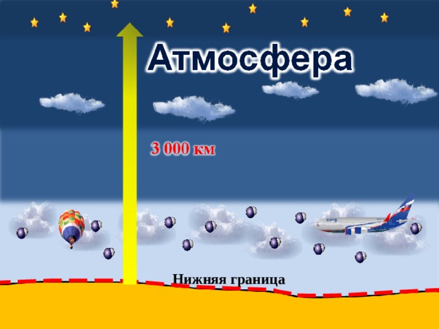Нижняя граница 6 