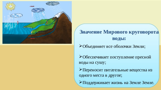 Значение Мирового круговорота воды:  Объединяет все оболочки Земли;  Обеспечивает поступление пресной воды на сушу; Переносит питательные вещества из одного места в другое; Поддерживает жизнь на Земле Земле.  