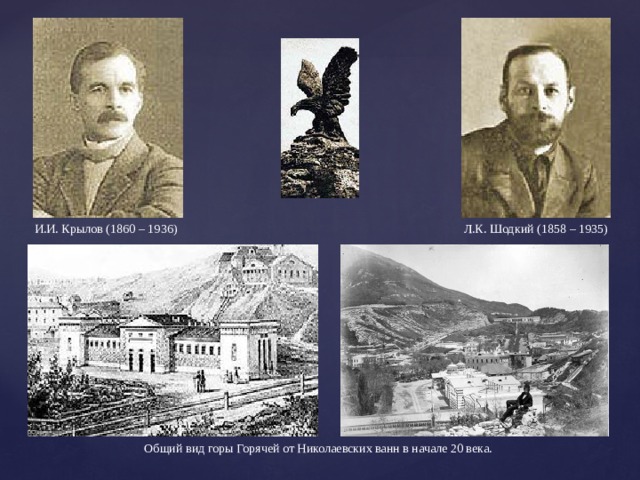 И.И. Крылов (1860 – 1936) Л.К. Шодкий (1858 – 1935) Общий вид горы Горячей от Николаевских ванн в начале 20 века. 