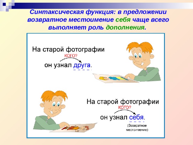 Синтаксическая функция: в предложении возвратное местоимение себя чаще всего выполняет роль дополнения .   