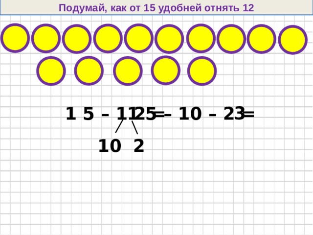 Подумай, как от 15 удобней отнять 12 3 1 5 – 10 – 2 = 1 5 – 1 2 = 10 2 