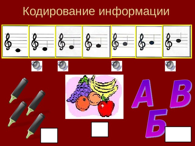 Кодирование информации 