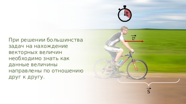 t v При решении большинства задач на нахождение векторных величин необходимо знать как данные величины направлены по отношению друг к другу. S 