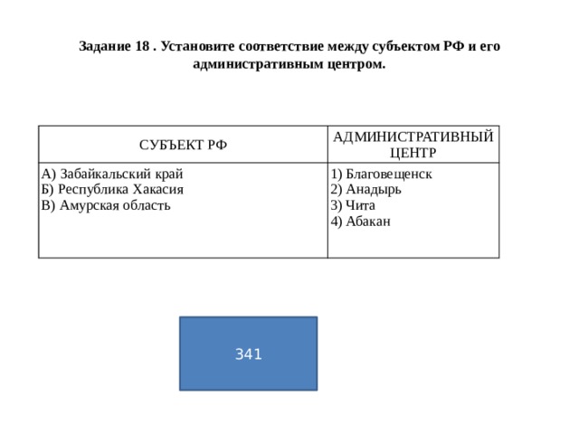 Задание 18 . Установите соответствие между субъектом РФ и его административным центром. СУБЪЕКТ РФ АДМИНИСТРАТИВНЫЙЦЕНТР А) Забайкальский край Б) Республика Хакасия 1) Благовещенск 2) Анадырь В) Амурская область   3) Чита 4) Абакан   341 