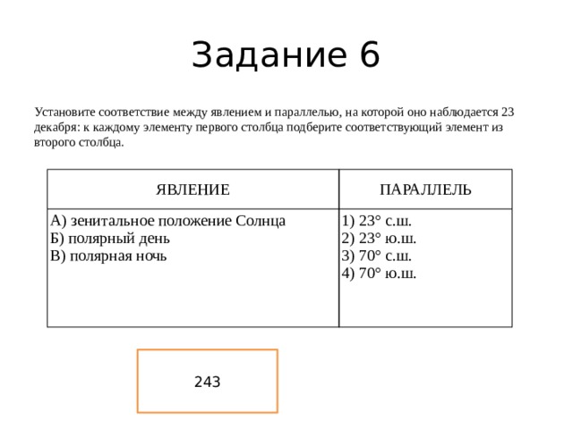 Задание 6 Установите соответствие между явлением и параллелью, на которой оно наблюдается 23 декабря: к каждому элементу первого столбца подберите соответствующий элемент из второго столбца. ЯВЛЕНИЕ ПАРАЛЛЕЛЬ А) зенитальное положение Солнца Б) полярный день 1) 23° с.ш. 2) 23° ю.ш. В) полярная ночь 3) 70° с.ш. 4) 70° ю.ш. 243 
