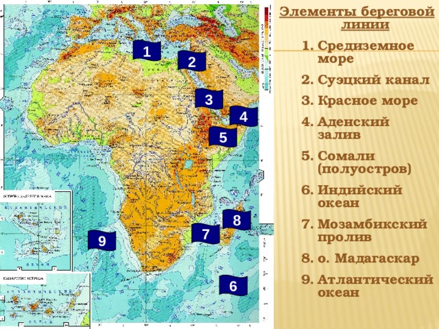 Элементы береговой линии Средиземное море Суэцкий канал Красное море Аденский залив Сомали (полуостров) Индийский океан Мозамбикский пролив о. Мадагаскар Атлантический океан Средиземное море Суэцкий канал Красное море Аденский залив Сомали (полуостров) Индийский океан Мозамбикский пролив о. Мадагаскар Атлантический океан 1 2 3 4 5 8 7 9 6 