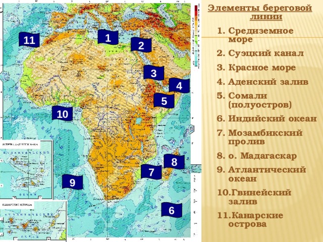 Элементы береговой линии Средиземное море Суэцкий канал Красное море Аденский залив Сомали (полуостров) Индийский океан Мозамбикский пролив о. Мадагаскар Атлантический океан Гвинейский залив Канарские острова Средиземное море Суэцкий канал Красное море Аденский залив Сомали (полуостров) Индийский океан Мозамбикский пролив о. Мадагаскар Атлантический океан Гвинейский залив Канарские острова 1 11 2 3 4 5 10 8 7 9 6 