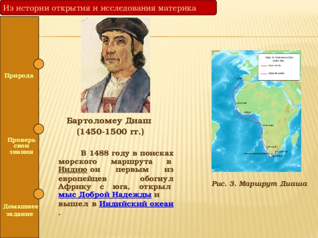 Из истории открытия и исследования материка Природа Бартоломеу Диаш (1450-1500 гг.)  В 1488 году в поисках морского маршрута в  Индию  он первым из европейцев обогнул Африку с юга, открыл  мыс Доброй Надежды  и вышел в  Индийский океан .  Проверь свои знания Рис. 3. Маршрут Диаша  Домашнее задание 