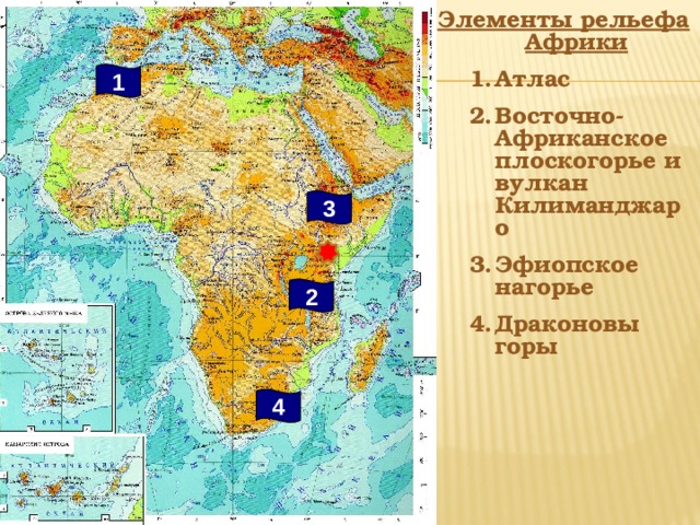 Элементы рельефа Африки Атлас Восточно-Африканское плоскогорье и вулкан Килиманджаро Эфиопское нагорье Драконовы горы Атлас Восточно-Африканское плоскогорье и вулкан Килиманджаро Эфиопское нагорье Драконовы горы 1 3 2 4 