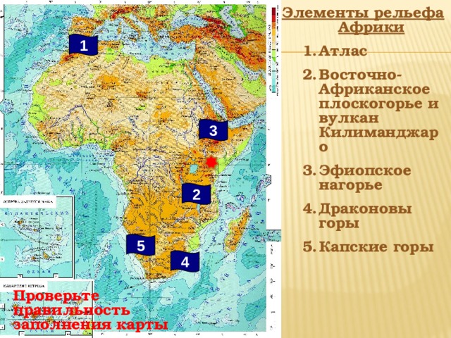 Элементы рельефа Африки Атлас Восточно-Африканское плоскогорье и вулкан Килиманджаро Эфиопское нагорье Драконовы горы Капские горы Атлас Восточно-Африканское плоскогорье и вулкан Килиманджаро Эфиопское нагорье Драконовы горы Капские горы 1 3 2 5 4 Проверьте правильность заполнения карты 