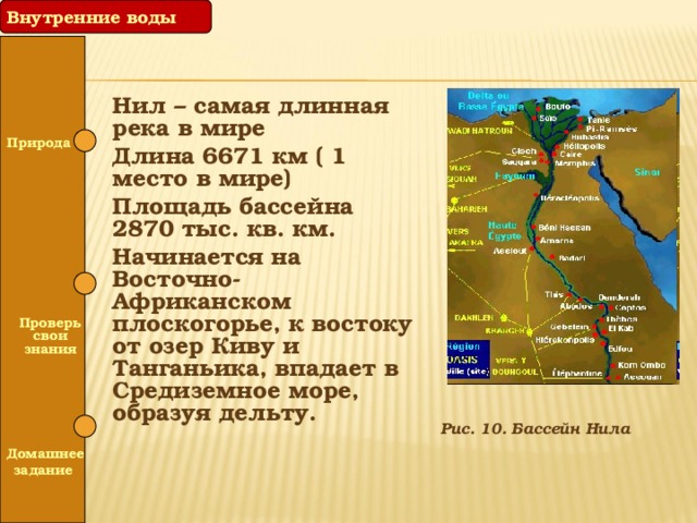 Внутренние воды Нил – самая длинная река в мире Длина 6671 км ( 1 место в мире) Площадь бассейна 2870 тыс. кв. км. Начинается на Восточно-Африканском плоскогорье, к востоку от озер Киву и Танганьика, впадает в Средиземное море, образуя дельту. Природа    Проверь свои знания  Рис. 10. Бассейн Нила  Домашнее задание 
