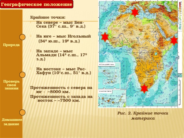 Географическое положение Крайние точки: На севере – мыс Бен-Сека (37° с.ш., 9° в.д.) На юге – мыс Игольный  (34º ю.ш., 19º в.д.) На западе – мыс Альмади (14º с.ш., 17º з.д.) На востоке – мыс Рас- Хафун (10°с.ш., 51° в.д.) Протяженность с севера на юг -  8000 км. Протяженность с запада на восток –  7500 км. Природа  Проверь свои знания Рис. 2. Крайние точки материка  Домашнее задание 