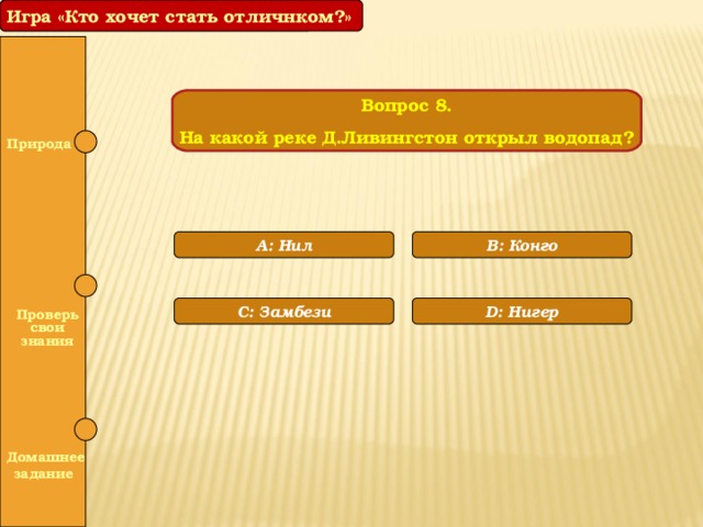 Игра «Кто хочет стать отличником?» Игра «Кто хочет стать отличнком?» Вопрос 8. На какой реке Д.Ливингстон открыл водопад? Природа  A: Нил B: Конго  D: Нигер С: Замбези  Проверь свои знания   Домашнее задание 