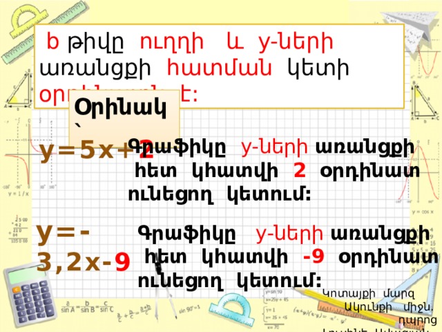  b թիվը ուղղի և y-ների առանցքի հատման կետի օրդինատն է:  Օրինակ` y=5x+ 2 Գրաֆիկը y-ների առանցքի  հետ կհատվի 2 օրդինատ ունեցող կետում: y=- 3,2x- 9 Գրաֆիկը y-ների առանցքի  հետ կհատվի -9 օրդինատ ունեցող կետում:  Կոտայքի մարզ Ակունքի միջն. դպրոց  Լուսինե Ավագյան 