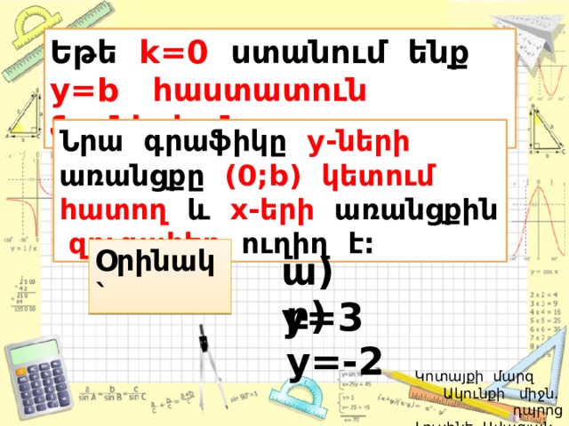 Եթե k=0 ստանում ենք y=b  հաստատուն ֆունկցիան : Նրա գրաֆիկը y-ների առանցքը (0;b) կետում հատող և x-երի առանցքին զուգահեռ ուղիղ է: Օրինակ` ա )  y=3 բ )  y=-2  Կոտայքի մարզ Ակունքի միջն. դպրոց  Լուսինե Ավագյան 