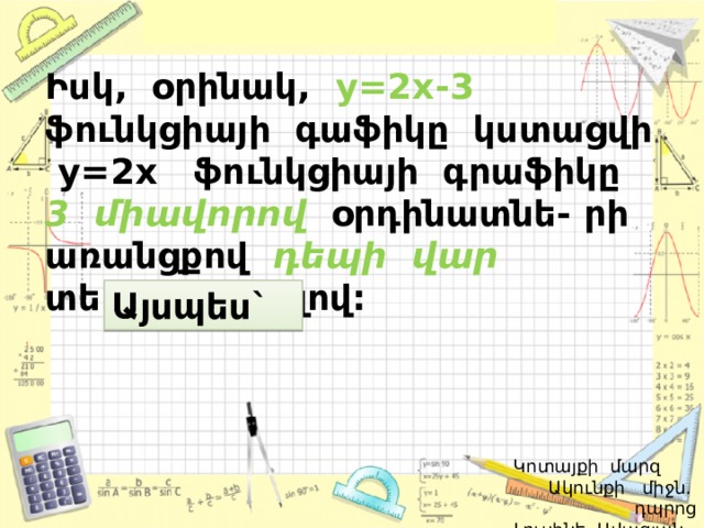 Իսկ, օրինակ, y=2x-3 ֆունկցիայի գաֆիկը կստացվի y=2x ֆունկցիայի գրաֆիկը 3 միավորով  օրդինատնե- րի առանցքով դեպի վար տեղափո- խելով: Այսպես`  Կոտայքի մարզ Ակունքի միջն. դպրոց  Լուսինե Ավագյան 
