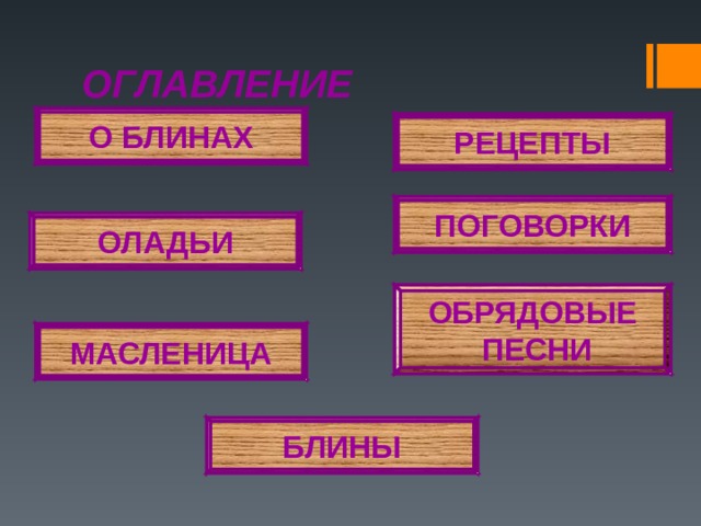 ОГЛАВЛЕНИЕ О БЛИНАХ РЕЦЕПТЫ ПОГОВОРКИ ОЛАДЬИ ОБРЯДОВЫЕ  ПЕСНИ МАСЛЕНИЦА БЛИНЫ 