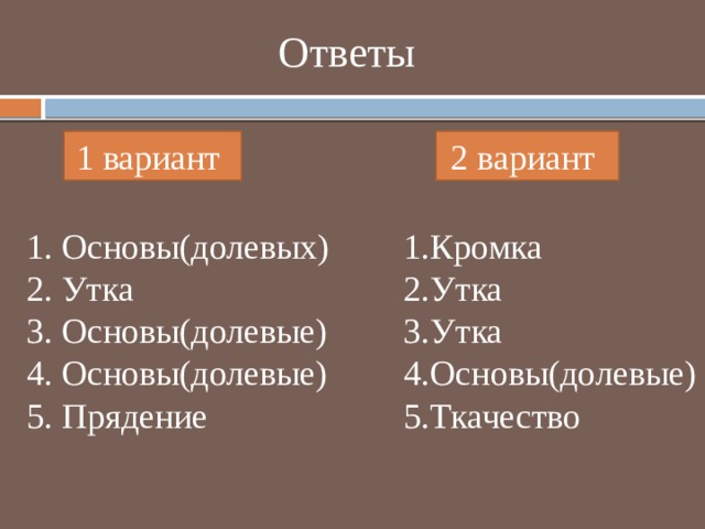 Ответы 1 вариант 2 вариант 1. Основы(долевых) Кромка Утка Утка Основы(долевые) Ткачество 2. Утка 3. Основы(долевые) 4. Основы(долевые) 5. Прядение 