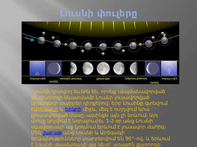 Լուսնի փուլերը     Լուսնի դիտվող ձևերն են, որոնք պայմանավորված են դիտորդի նկատմամբ Լուսնի լուսավորված կիսագնդի տարբեր դիրքերով։ Երբ Լուսինը գտնվում է Արեգակի  և  Երկրի  միջև, մեզ է ուղղվում նրա չլուսավորված մասը, այսինքն այն չի երևում։ Այդ փուլը կոչվում է նորալուսին, 1-2 օր անց Լուսնի սկավառակի աջ կողմում երևում է լուսավոր մահիկ։ Մեկ  շաբաթ  անց Լուսնի և Արեգակի երկայնությունները տարբերվում են 90°–ով, և երևում է Լուսնի սկավառակի աջ կեսը՝ առաջին քառորդը։  