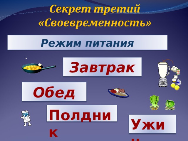 Режим питания Завтрак Обед Полдник Ужин 