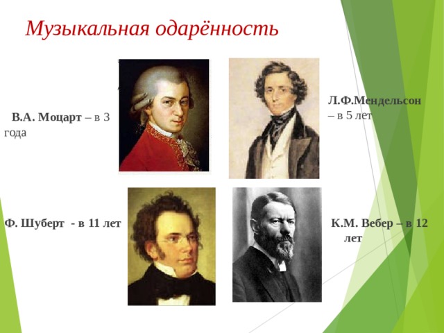 Музыкальная одарённость Л.Ф.Мендельсон – в 5 лет  В.А. Моцарт – в 3 года Ф. Шуберт - в 11 лет К.М. Вебер – в 12 лет 