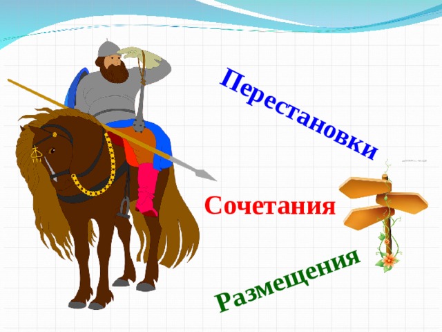 Перестановки Размещения Сочетания  